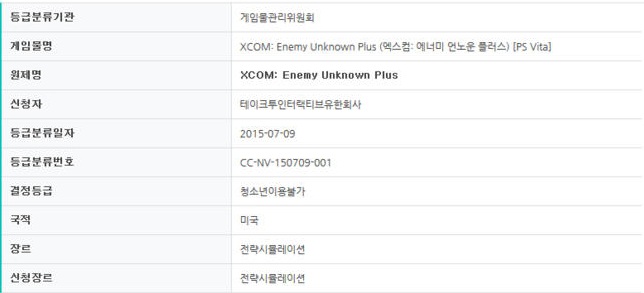 XCOM: Enemy Enknown Plus  для PS Vita получила возрастной рейтинг в Корее