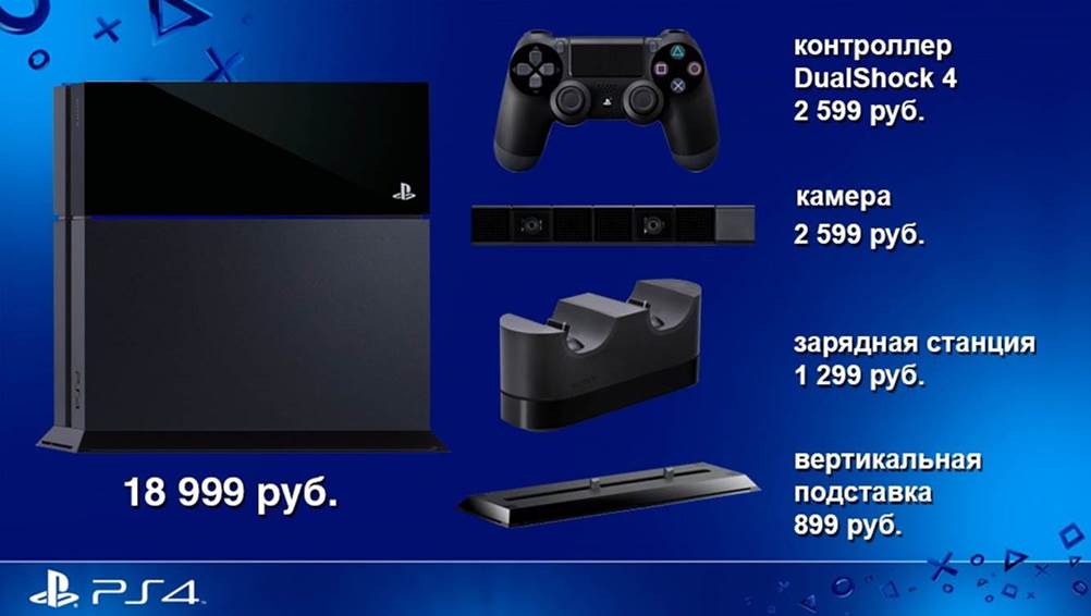 Сколько playstation. Ps4 2013 года. PLAYSTATION 2013 года. Ps4 старт продаж. PS консоли по годам.