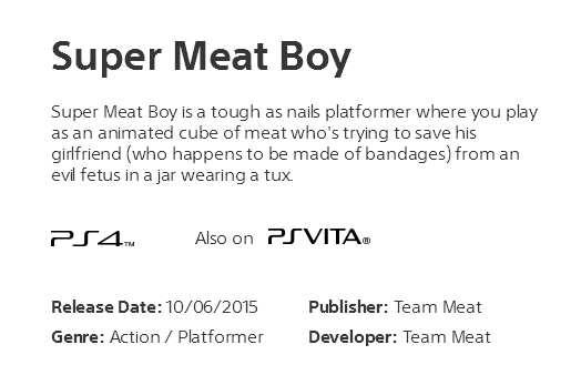 Super Meat Boy станет частью следующего обновления PS Plus?