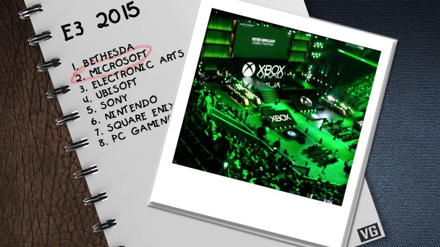 Текстовый отчет о конференции Microsoft на E3 2015