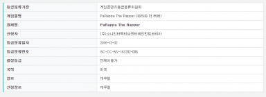 PaRappa the Rapper засветилась в корейской рейтинговой системе